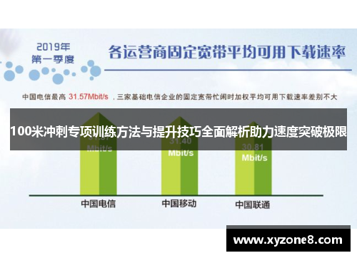 100米冲刺专项训练方法与提升技巧全面解析助力速度突破极限