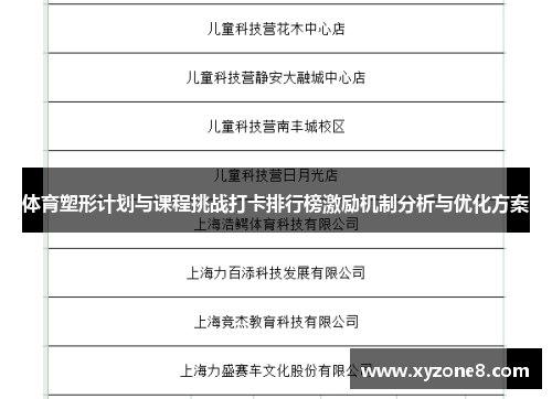 体育塑形计划与课程挑战打卡排行榜激励机制分析与优化方案