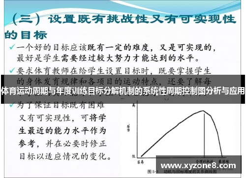 体育运动周期与年度训练目标分解机制的系统性周期控制图分析与应用