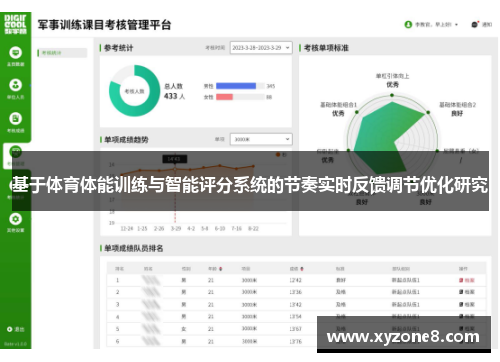 基于体育体能训练与智能评分系统的节奏实时反馈调节优化研究