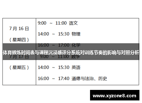 体育锻炼时间表与课程沉浸感评分系统对训练节奏的影响与对照分析