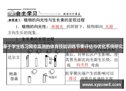 基于学生练习频率监测的体育技能训练节奏评估与优化系统研究